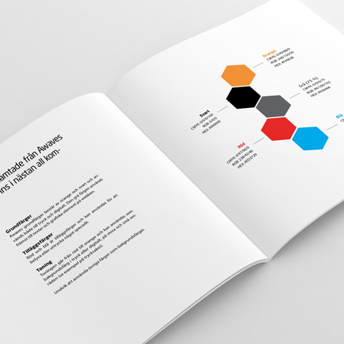 Grafisk manual